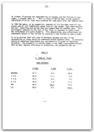 1986 Page 223